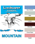 Landscapes Dye Kits