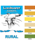 Landscapes Dye Kits